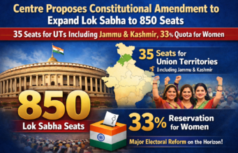 Centre Proposes Constitutional Amendment to Expand Lok Sabha to 850 Seats; 35 Seats for UTs Including Jammu and Kashmir, 33% Quota for Women