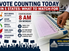 Vote Counting Begins Today in 5 States; Tight Contest in Bengal, Assam, Kerala, Tamil Nadu and Puducherry