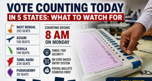 Vote Counting Begins Today in 5 States; Tight Contest in Bengal, Assam, Kerala, Tamil Nadu and Puducherry