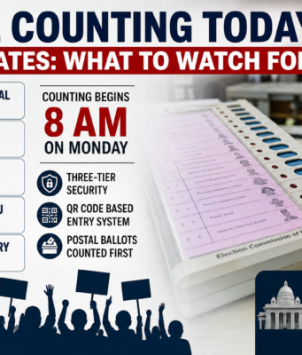 Vote Counting Begins Today in 5 States; Tight Contest in Bengal, Assam, Kerala, Tamil Nadu and Puducherry